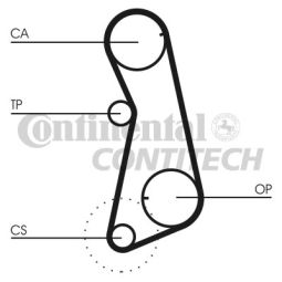 Contitech Hammashihna 121x18